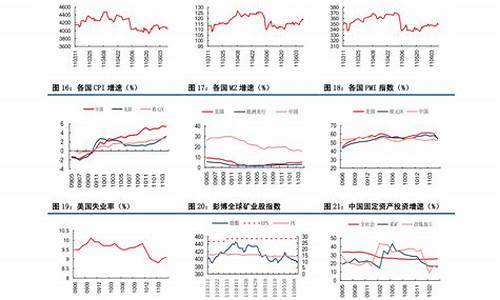 绥化中国石化油价_绥化中国石化油价查询