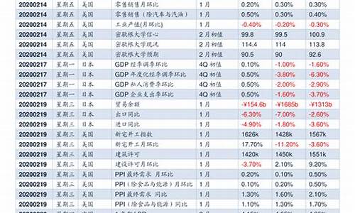 大成2020基金价_大成2020基金净值