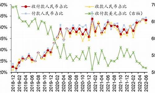 人民币金价与国际金价不同步吗_人民币金价