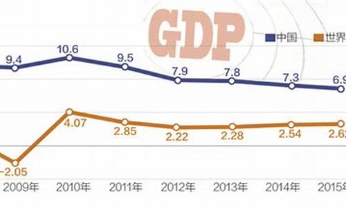 2008年以来金价_2008年金子的价格