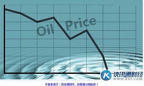 油价突然下跌原因是什么_油价突然下跌原因