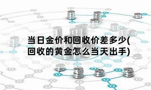 怎么查当天的回收金价_怎么看每天黄金回收