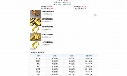 今天汕尾金价多少钱一克_汕尾回收金价今天