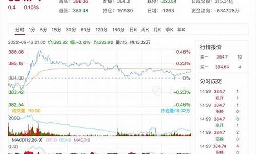 惠东金价格最新行情今天_惠东黄金多少钱一