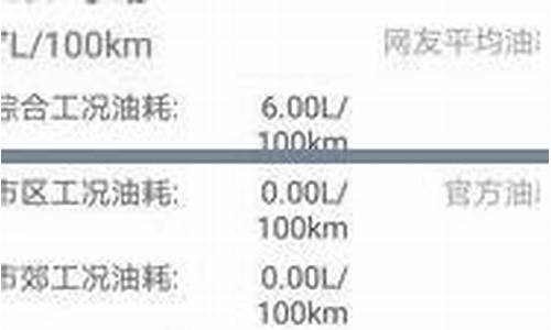 每公里油价计算法_如何计算每公里油价