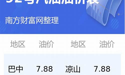 中国官方油价查询_中国油价实时报价