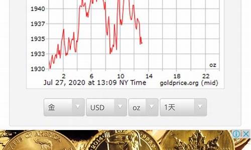 国际珠宝市场金价_中国珠宝今日金价查询 