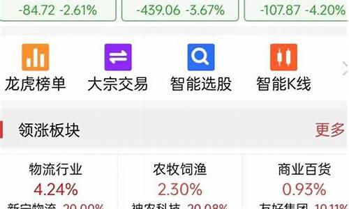 今天金价怎么大跌什么原因_今天金价格是涨了还是跌了