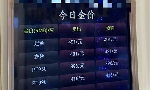 金店的价格怎么看_如何了解门店金价信息