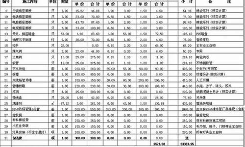 重庆定制合金价格表_重庆合金门厂家