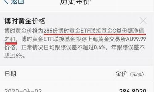 支付宝实时金价和华安金价_支付宝实时金价和国内金价不一样