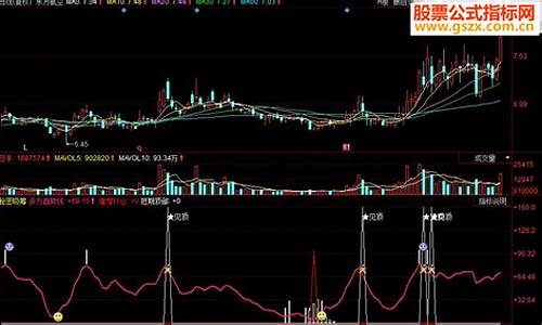 同花顺股价与基金价格_同花顺股价与基金价格一样吗