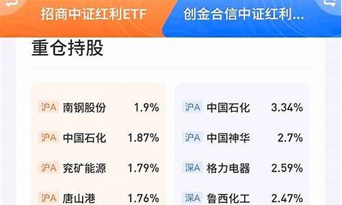 创金价值红利基金_创金基金公司客服电话