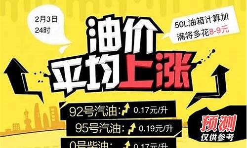 攀枝花市的柴油价格是多少_攀枝花柴油价格调整表