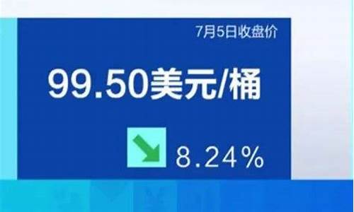 大庆油品好的加油站排行榜_大庆油价哪里最低