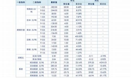 四川定制合金价格表_四川合金厂