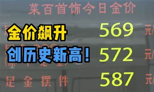 国际金价怎么冲高_国际金价怎么冲高点