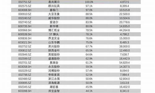 工行纸铂金价格文案_工行纸铂金什么时候可以交易呢