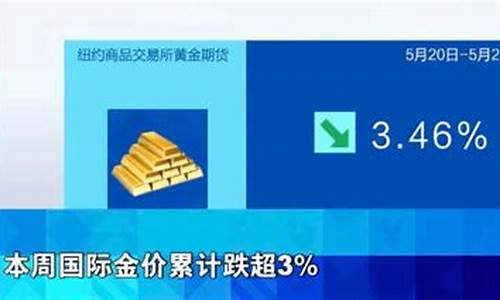 金价今天还会涨吗_金价会大跌吗今天