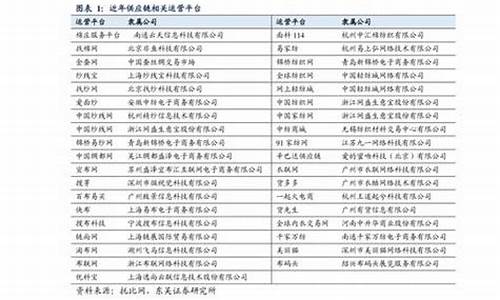 常州金价什么价位_常州金价每日查询999