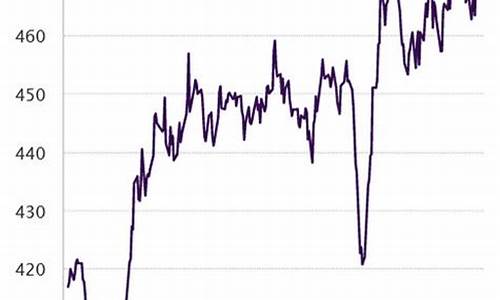 嘉兴黄金批发市场_嘉兴2023金价