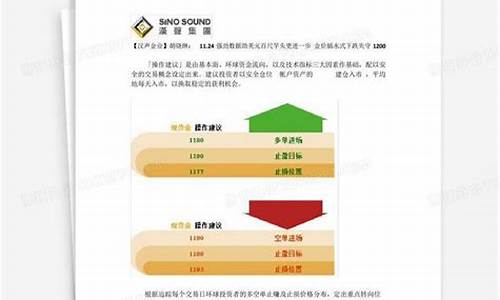 汉声金业最新金价_汉声贵金属官网