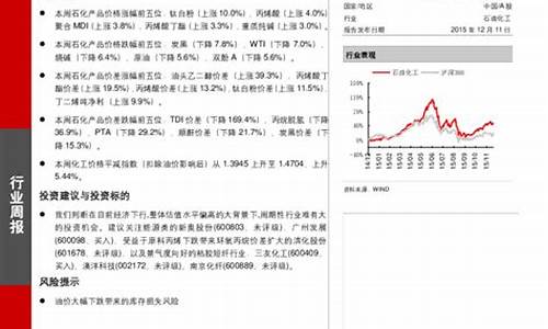 丙烷脱氢利润油价2022_丙烷脱氢概念股