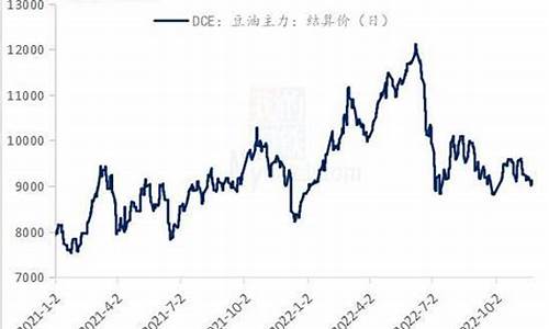 金龙鱼大豆油今日价格_大豆油价格最新行情金龙鱼