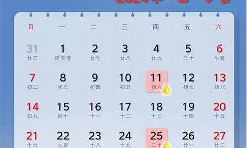 2022月7月油价_7月油价调整窗口