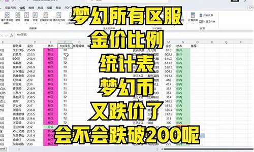 梦幻西游金价比例多少_梦幻西游金价比例查询表